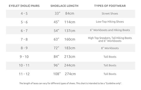 boot lace length chart.